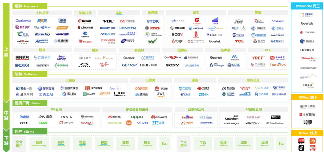 AI“看”世界了吗？瓦力游戏我们准备好让(图4)